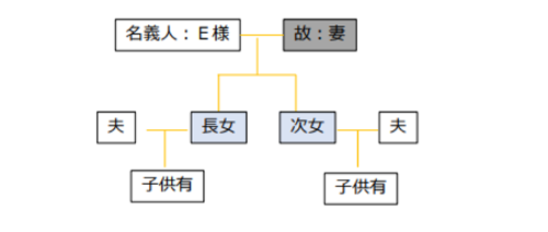 img-familytree20240208