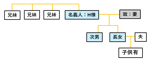 お知らせ画像テスト
