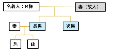 お知らせ画像テスト