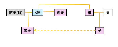 お知らせ画像テスト300x200px