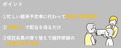事例紹介　忙しい子供への継承不安 上昇する維持修繕費への備え　ポイント